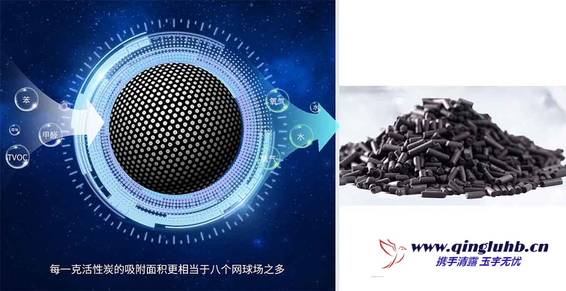 活性炭.jpg
