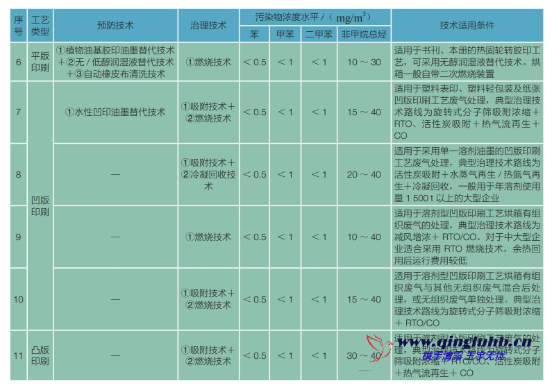 1689840577570596.png image.png