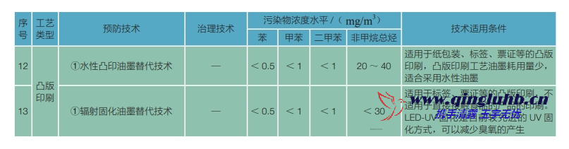 1689840594488314.png image.png