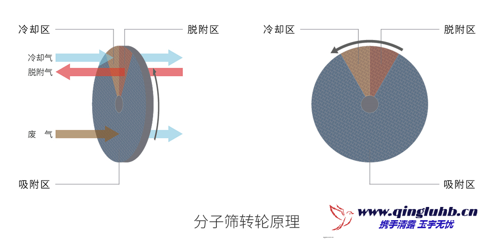 1693354570560716.png image.png