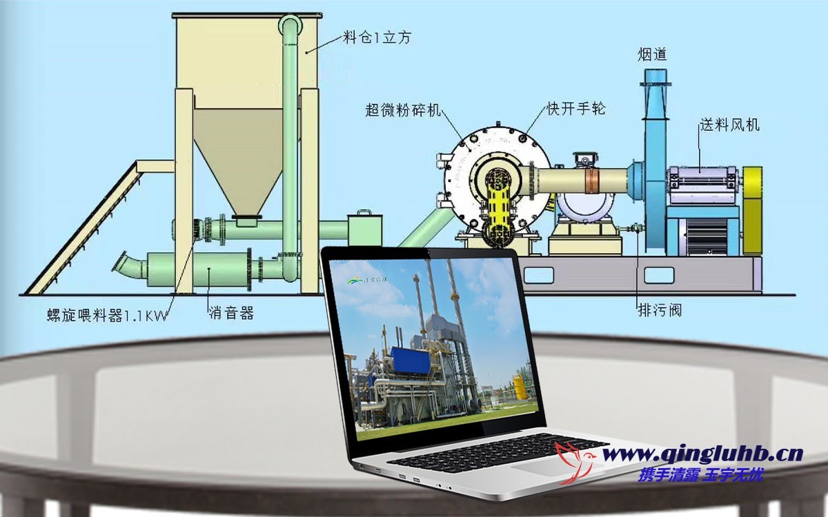 1693396103178288.jpg SDS脫硫流程圖.jpg